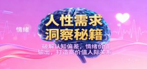 人性需求洞察秘籍，破解认知偏差，情绪价值输出，打造高价值人际关系-世康聊项目