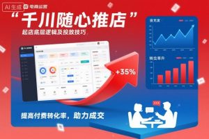 千川随心推起店底层逻辑及投放技巧，提高付费转化率，助力成交-世康聊项目