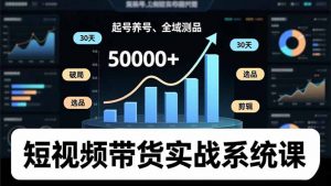 短视频带货实战系统课，起号养号、选品剪辑、全域测品，新手30天破局月佣金50000+-世康聊项目