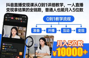 抖音直播变现课从0到1详细教学,一人直播变现拿结果的全链路,普通人也能月入5位数-世康聊项目