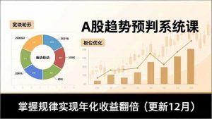 A股趋势预判系统课,多维分析、板块轮动、仓位优化,掌握规律实现年化收益翻倍(更新12月-世康聊项目
