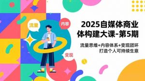 2025自媒体商业体构建大课-第5期,流量思维+内容体系+变现闭环,打造个人可持续生意-世康聊项目