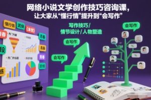 网络小说文学创作技巧咨询课,让大家从“懂行情”提升到”会写作”的高度-世康聊项目