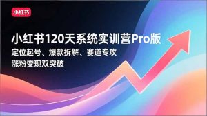 小红书120天系统实训营Pro版,定位起号、爆款拆解、赛道专攻,实现涨粉变现双突破-世康聊项目