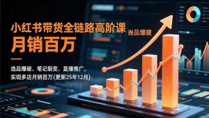 小红书带货全链路高阶课,选品爆破、笔记裂变、直播推广,实现多店月销百万(更新25年12月-世康聊项目