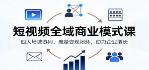 短视频全域商业模式课：四大场域协同，流量变现闭环，助力企业增长-世康聊项目