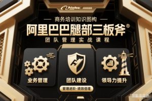 团队管理必学课程系列，阿里巴巴“腿部三板斧”-世康聊项目
