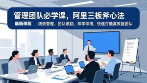 管理团队必学课，阿里三板斧心法、绩效管理、团队激励，即学即用，快速打造高效能团队-世康聊项目