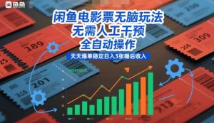 闲鱼电影票无脑玩法，无需人工干预，全自动操作，天天爆单稳定日入3张睡后收入【揭秘】-世康聊项目
