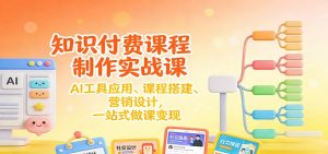 知识付费课程制作实战课：AI工具应用 、课程搭建、营销设计，一站式做课变现-世康聊项目
