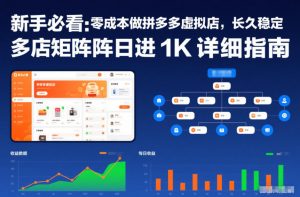 新手必看：零成本做拼多多虚拟店，长久稳定，多店矩阵日进1K详细指南【揭秘】-世康聊项目