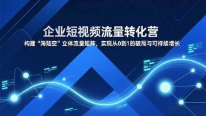 企业短视频流量转化营，构建“海陆空”立体流量矩阵，实现从0到1的破局与可持续增长-世康聊项目