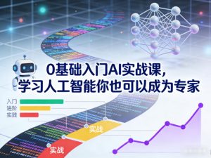 0基础入门AI实战课,学习人工智能你也可以成为专家-世康聊项目