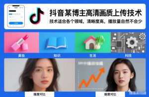 抖音某博主视频高清画质上传技术，技术适合各个领域，清晰度高，播放量自然不会少-世康聊项目