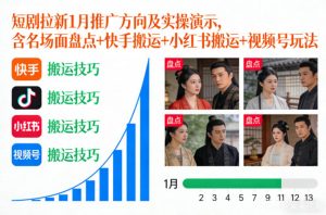 短剧拉新1月推广方向及实操演示，含名场面盘点+快手搬运+小红书搬运+视频号玩法-世康聊项目