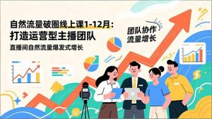 自然流量破圈线上课25年1-12月-更新：打造运营型主播团队 直播间自然流量爆发式增长-世康聊项目