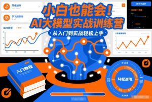小白也能会！AI大模型实战训练营，从入门到实战轻松上手-世康聊项目