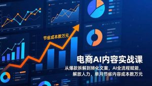 电商AI内容实战课，从爆款拆解到转化文案，AI全流程赋能，解放人力，单月节省内容成本数万元-世康聊项目