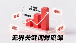 无界关键词爆流课，破局布局逻辑、阶段精准引流，实现流量翻倍，店铺业绩增长50%+。-世康聊项目