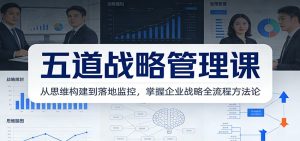五道战略管理课：从思维构建到落地监控，掌握企业战略全流程方法论-世康聊项目