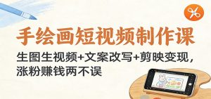 手绘画短视频制作课：生图生视频+文案改写+剪映变现，涨粉赚钱两不误-世康聊项目