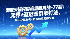 淘宝天猫内容流量破局战-77期：无界+逛逛双引擎打法，30天获取20万+内容流量实操指南-世康聊项目