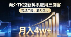 海外TK拉新抖系应用三剑客，市场广阔，潜力巨大，月入1w+-世康聊项目