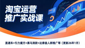 淘宝运营推广实战课，直通车+引力魔方+赛马测款+达摩盘人群推广等(更新26年1月-世康聊项目