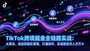 TikTok跨境掘金全链路实战：从算法、选品到团队管理，打通闭环，实现稳定月入万刀-世康聊项目
