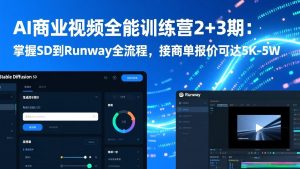 AI商业视频全能训练营2+3期：掌握SD到Runway全流程，接商单报价可达5K-5W-世康聊项目