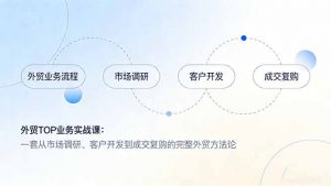 外贸TOP业务实战课：一套从市场调研、客户开发到成交复购的完整外贸方法论-世康聊项目