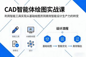 CAD智能体绘图实战课，利用智能工具，实现从基础绘图员到高效智能设计生产力的转变-世康聊项目
