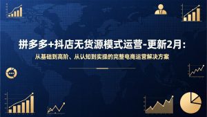 拼多多+抖店无货源模式运营-更新2月：从基础到高阶、从认知到实操的完整电商运营解决方案-世康聊项目