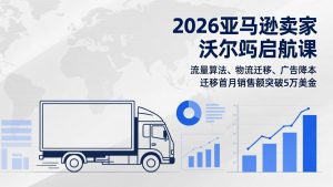 2026亚马逊卖家沃尔玛启航课,流量算法、物流迁移、广告降本,迁移首月销售额突破5万美金-世康聊项目