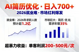 AI优化简历,日入700+,2026就业难,市场巨大,超暴力!-世康聊项目