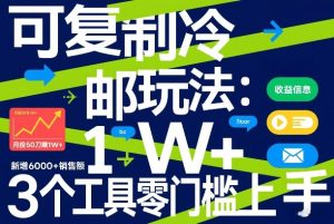 可复制冷邮件玩法:月投50刀賺1W+,新增6000+销售额,3个工具零门槛上手-世康聊项目