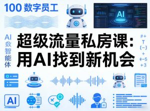 你的AI数字员工100个智能体,超级流量私房课,用AI找到新机会-世康聊项目