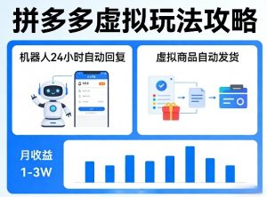 没人告诉你的拼多多虚拟玩法，机器人回复+发货，月搞1-3W【揭秘】-世康聊项目