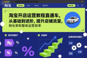 淘宝开店运营教程直通车，从基础到进阶，提升店铺流量，转化率和整体运营效率(更新26年3月24日)-世康聊项目