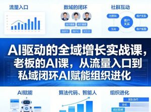 AI驱动的全域增长实战课，老板的AI课，从流量入口到私域闭环AI赋能组织进化(26年3月12-14日)-世康聊项目