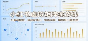 小红书虚拟矩阵实战课：AI选品搬款，自动发笔记，矩阵运营，解锁低门槛变现-世康聊项目