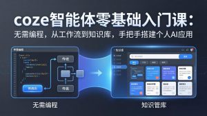coze智能体零基础入门课:无需编程,从工作流到知识库,手把手搭建个人AI应用-世康聊项目