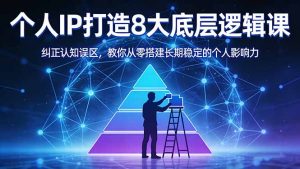 付费文章:个人IP打造8大底层逻辑课:纠正认知误区,教你从零搭建长期稳定的个人影响力-世康聊项目