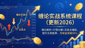 缠论实战系统课程(更新26年4月-世康聊项目