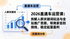 2026直通车运营课:拆解人群关键词玩法与全站推广思路,帮商家告别烧钱、稳定起量盈利-世康聊项目