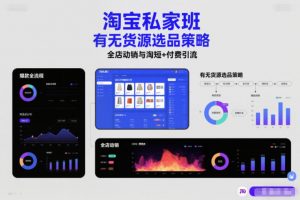 淘宝私家班,有无货源选品策略,高成功率爆款全流程打法,全店动销与淘短+付费引流(更新2026年4月)-世康聊项目
