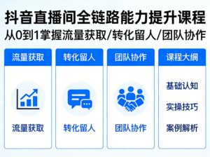 抖音直播间浓缩版视频课程，从0到1掌握直播间流量获取、转化留人、团队协作的全链路能力-世康聊项目