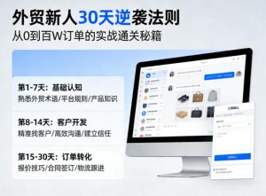 外贸新人30天逆袭法则，教你从0到百W订单的实战通关秘籍-世康聊项目
