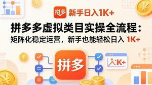 拼多多虚拟类目实操全流程：矩阵化稳定运营，新手也能轻松日入 1K+-世康聊项目