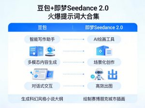 豆包+即梦Seedance 2.0，市面上卖的比较火爆的提示词大合集-世康聊项目